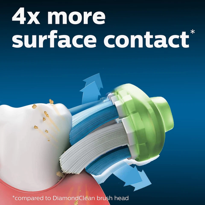 Philips Replacement Toothbrush Head W3