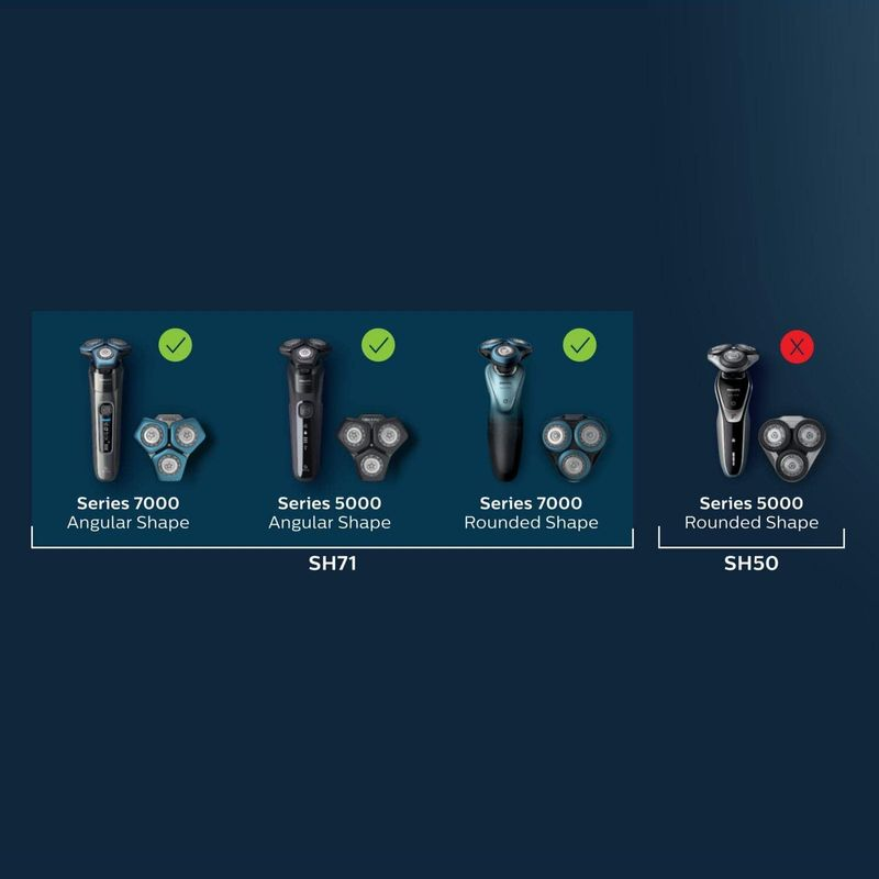 Philips Replacement Shaver Head SH71