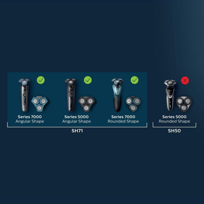 Philips Replacement Shaver Head SH71