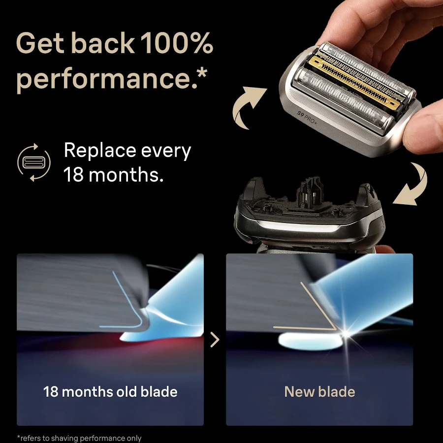Braun Replacement Shaver Head 94M